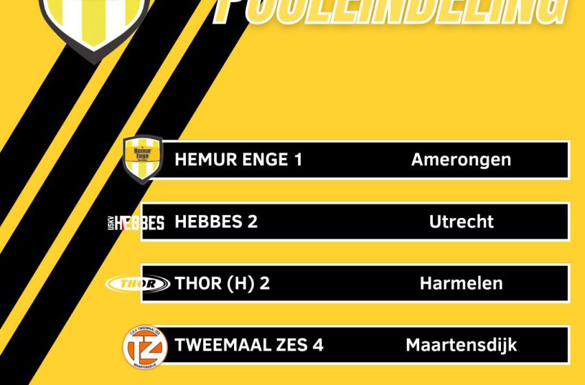  Definitieve indelingen