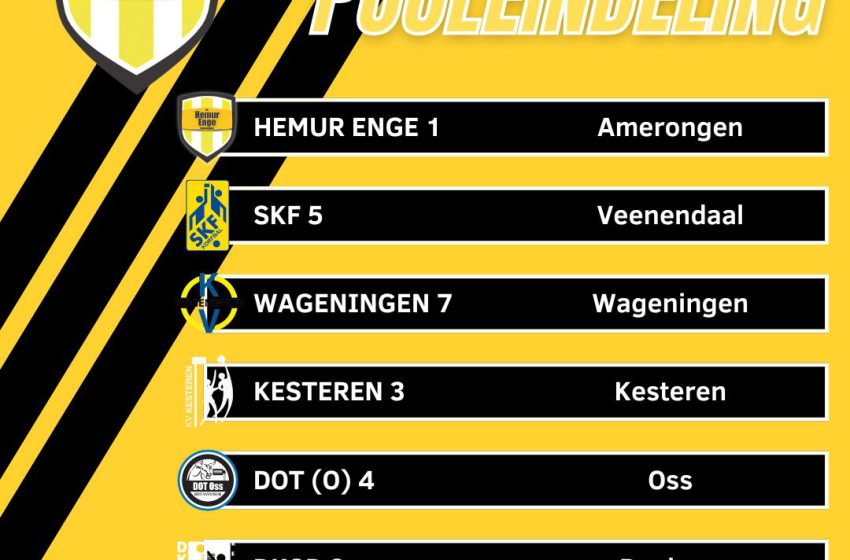 Poule indeling zaalcompetitie