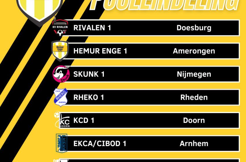  Poule indeling zaal Hemur Enge 1